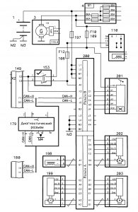 Схемы электрических соединений АМТ на автомобилях LADA PRIORA, LADA GRANTA.