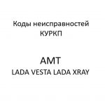 Коды и типы неисправностей КУРКП LADA VESTA, LADA XRAY.