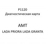 P1120. Диагностическая карта кода неисправности АМТ LADA PRIORA, LADA GRANTA.