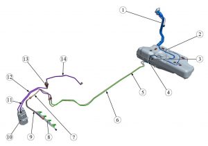 Элементы системы питания – снятие/установка LADA VESTA – снятие/установка узлов двигателя.