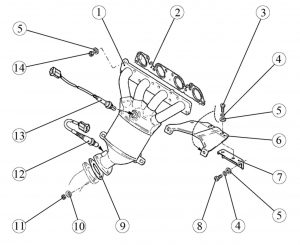Труба приемная глушителя с нейтрализатором в сборе – снятие/установка LADA VESTA – снятие/установка узлов двигателя.