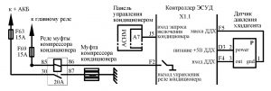 Код P0646. Диагностическая карта A ЭСУД 21129 LADA VESTA М86 ЕВРО-5.