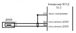 Код P1389. Диагностическая карта A ЭСУД 21129 LADA VESTA М86 ЕВРО-5.