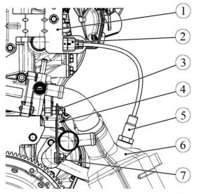Снять трубу приемную глушителя с нейтрализатором в сборе. Двигатель ВАЗ‐21179 – ремонт.