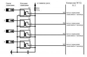 Код P2301 (P2304, P2307, P2310). Диагностическая карта A ЭСУД 21129 LADA VESTA М86 ЕВРО-5.