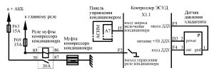 Код P0645. Диагностическая карта A ЭСУД 21129 LADA VESTA М86 ЕВРО-5.