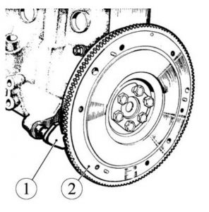 Снять детали привода ГРМ. Двигатель ВАЗ‐21179 – ремонт.