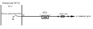 Код P0441. Диагностическая карта A ЭСУД 21129 LADA VESTA М86 ЕВРО-5.
