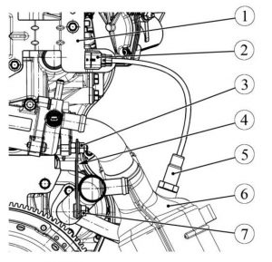Установить жгуты проводов. Двигатель ВАЗ‐21179 – сборка.