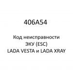 406A54. Код неисправности и параметры проведения диагностики ЭКУ (ESC) LADA VESTA и LADA XRAY.