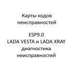 Карты кодов неисправностей. ESP9.0 LADA VESTA и LADA XRAY – диагностика неисправностей.