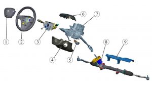 Общее описание системы, особенности устройства. Рулевое управление LADA VESTA – снятие/установка основных узлов и деталей.