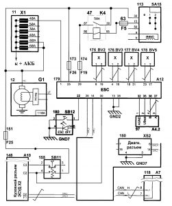 Схема электрических соединений ABS 9.1 LADA VESTA и LADA XRAY.