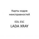 Карты кодов неисправностей. Переключатель режимов работы функции EDL ESC LADA XRAY – диагностика неисправностей.