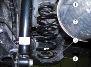 Пружина задней подвески. Подвески передняя, задняя и колеса LADA VESTA – снятие/установка, разборка/сборка основных узлов и деталей.