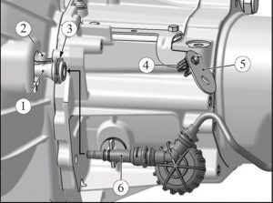 Главный и рабочий цилиндры сцепления и трубка гидропривода сцепления. Трансмиссия LADA XRAY – снятие/установка, разборка/сборка основных узлов и деталей.
