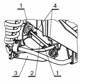 Автомобили LADA – проверка и регулировка углов установки колёс.