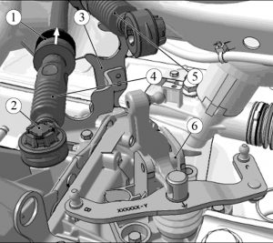 Коробка передач JH3 с двигателем 21129. Трансмиссия LADA VESTA – снятие/установка, разборка/сборка основных узлов и деталей.