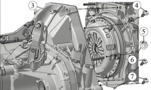 Коробка передач JH3 с двигателем H4M. Трансмиссия LADA XRAY – снятие/установка, разборка/сборка основных узлов и деталей.