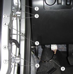 Дверь передняя правая и левая. Кузов LADA XRAY – снятие и установка основных узлов, деталей.