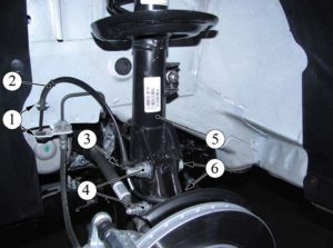 Стойка телескопическая передней подвески. Подвески передняя, задняя и колеса LADA VESTA – снятие/установка, разборка/сборка основных узлов и деталей.