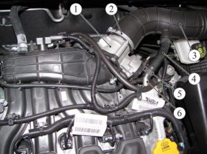Коробка передач 21820 с двигателем 21179. Трансмиссия LADA XRAY – снятие/установка, разборка/сборка основных узлов и деталей.