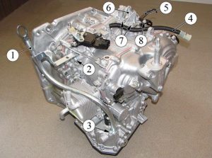 Коробка передач CVT (вариатор) с двигателем H4M. Трансмиссия LADA XRAY – снятие/установка, разборка/сборка основных узлов и деталей.