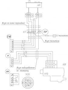 Схема подключения независимого жидкостного подогревателя (НЖП) МАЗ-4371P2 ММЗ Е4.