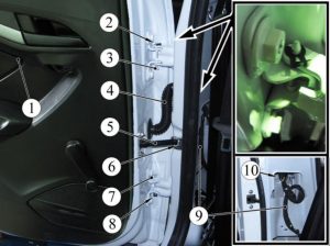 Дверь задняя правая и левая. Кузов LADA VESTA – снятие и установка основных узлов, деталей.