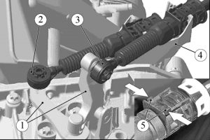 Привод управления механизмом переключения передач. Трансмиссия LADA XRAY – снятие/установка, разборка/сборка основных узлов и деталей.