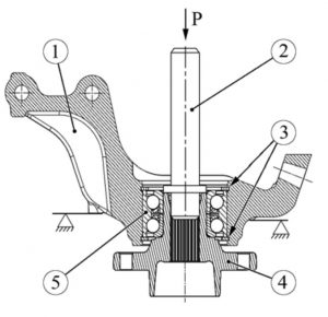 Поворотный кулак в сборе со ступицей. Подвески передняя, задняя и колеса LADA VESTA – снятие/установка, разборка/сборка основных узлов и деталей.