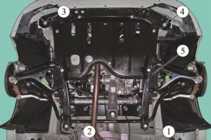 Подрамник передней подвески. Подвеска передняя, задняя и колеса LADA XRAY – снятие/установка, разборка/сборка основных узлов и деталей.