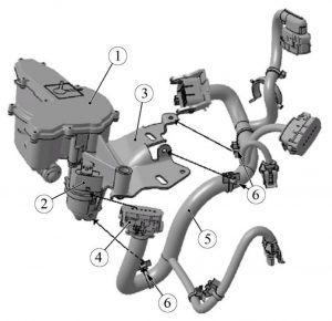 Актуатор механизма выключения сцепления и жгут проводов коробки передач. Трансмиссия LADA XRAY – снятие/установка, разборка/сборка основных узлов и деталей.