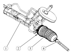 Чехол защитный внутреннего шарнира рулевой тяги. Рулевое управление LADA XRAY – снятие и установка основных узлов и деталей.