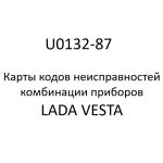 U0132-87. Карты кодов неисправностей комбинации приборов LADA VESTA.