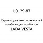 U0129-87. Карты кодов неисправностей комбинации приборов LADA VESTA.