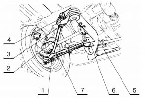 Автомобили ВАЗ – проверка и регулировка углов установки передних колёс.