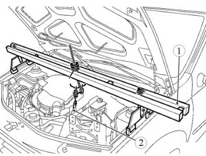 Левая опора подвески двигателя. Двигатель LADA LARGUS – снятие / установка основных систем, узлов и деталей.
