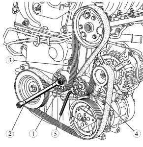 Ремень привода вспомогательных агрегатов. Двигатель LADA LARGUS – снятие / установка основных систем, узлов и деталей.