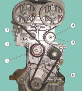 Ремень привода газораспределительного механизма (ГРМ). Двигатель LADA LARGUS – снятие / установка основных систем, узлов и деталей.
