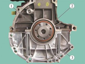 Сальник задний коленчатого вала. Двигатель LADA LARGUS – снятие / установка основных систем, узлов и деталей.