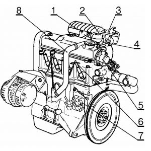 Двигатель автомобиля ВАЗ-11183 (LADA KALINA) – снятие и установка основных систем, узлов и деталей. Автомобиль ВАЗ-11183 (LADA KALINA) и его модификации. Технология технического обслуживания и ремонта. Технологические инструкции (ТИ) ВАЗ.