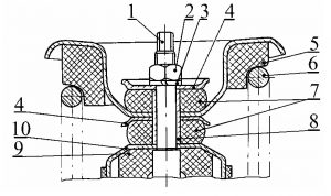 Амортизатор и пружина задней подвески. Подвеска передняя и задняя ВАЗ-11183 (LADA KALINA) – снятие / установка, разборка / сборка основных узлов и деталей.