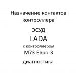 Назначение контактов контроллера. ЭСУД LADA с контроллером М73 Евро-3 – диагностика.