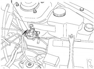 Датчик неровной дороги (ДНД). ЭСУД LADA с контроллером М73 Евро-3 – устройство и ремонт.