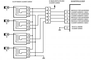 P0351 (P0352, P0353, P0354) – диагностическая карта кода неисправности. ЭСУД LADA с контроллером М73 Евро-3 – диагностика.