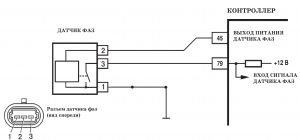 P0343 – диагностическая карта кода неисправности. ЭСУД LADA с контроллером М73 Евро-3 – диагностика.