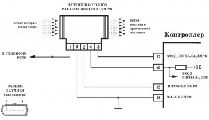 P0102 – диагностическая карта кода неисправности системы управления двигателем 21067-20. ЭСУД LADA с контроллером М73 Евро-3 – устройство и диагностика.
