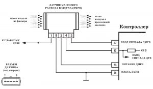 P0113 – диагностическая карта кода неисправности системы управления двигателем 21067-20. ЭСУД LADA с контроллером М73 Евро-3 – устройство и диагностика.