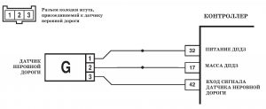 P1606 – диагностическая карта кода неисправности. ЭСУД LADA с контроллером М73 Евро-3 – диагностика.